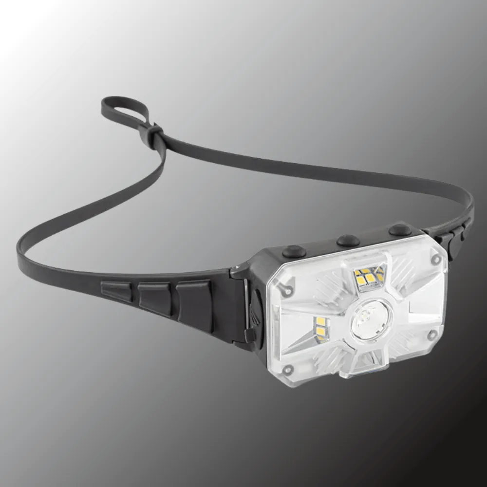 Adaptev Headlamp - Inertial Gyroscope LED Rechargeable Smart Head Lamp