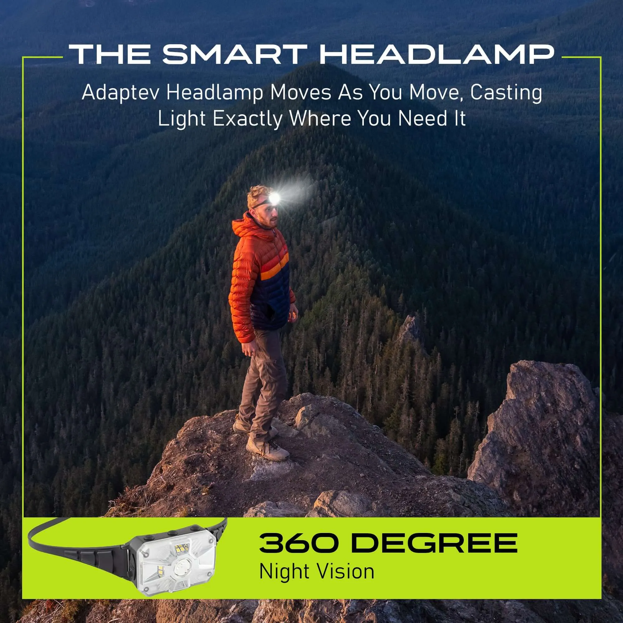 Adaptev Headlamp - Inertial Gyroscope LED Rechargeable Smart Head Lamp