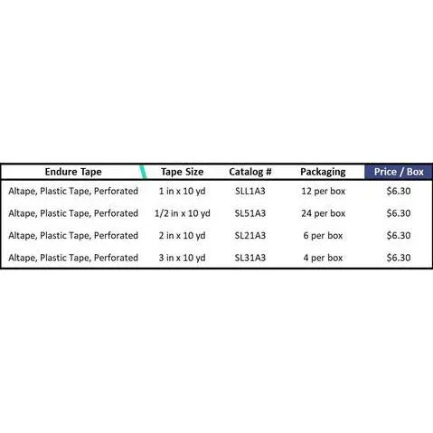 Altape, Plastic Tape, (Perforated)