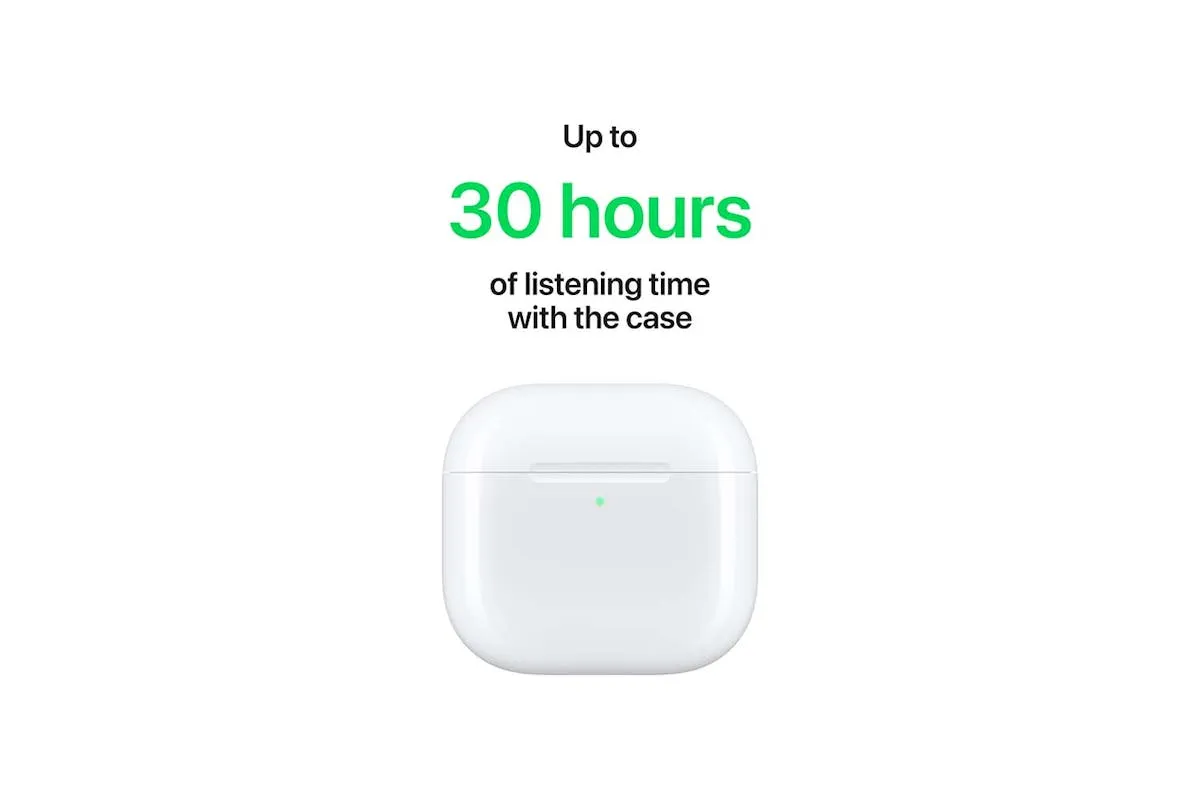 Apple AirPods 4th Generation