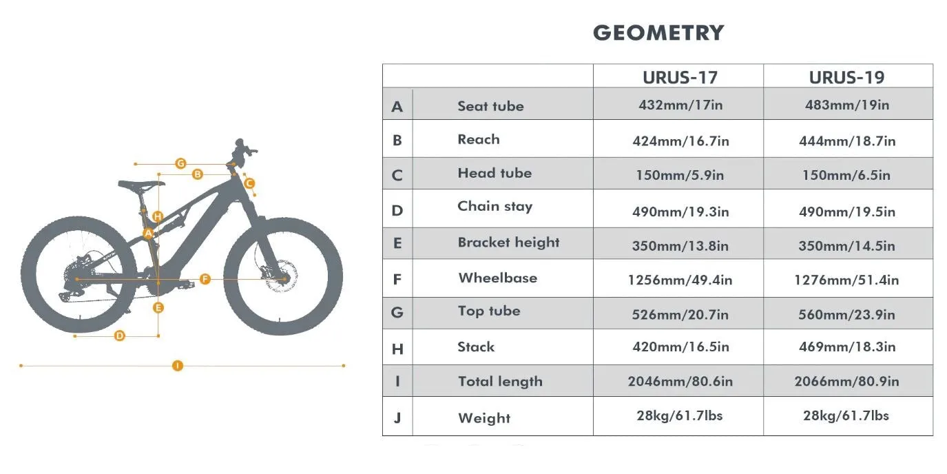 Eunorau Urus 500w 48v Bafang Mid Motor 11Sp Electric Mountain Bicycle