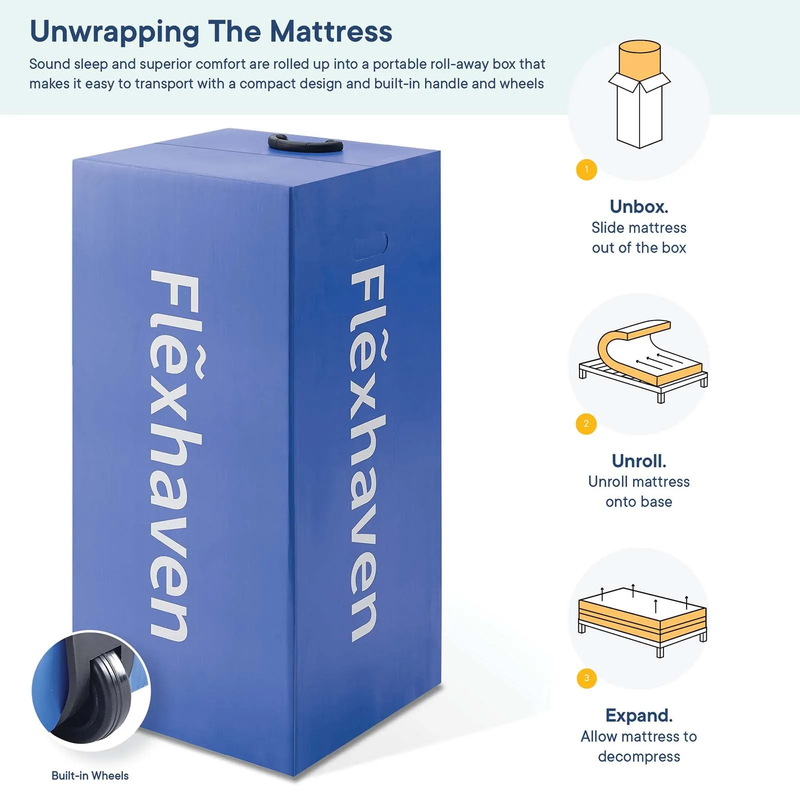 Flexhaven 10" Memory Mattress