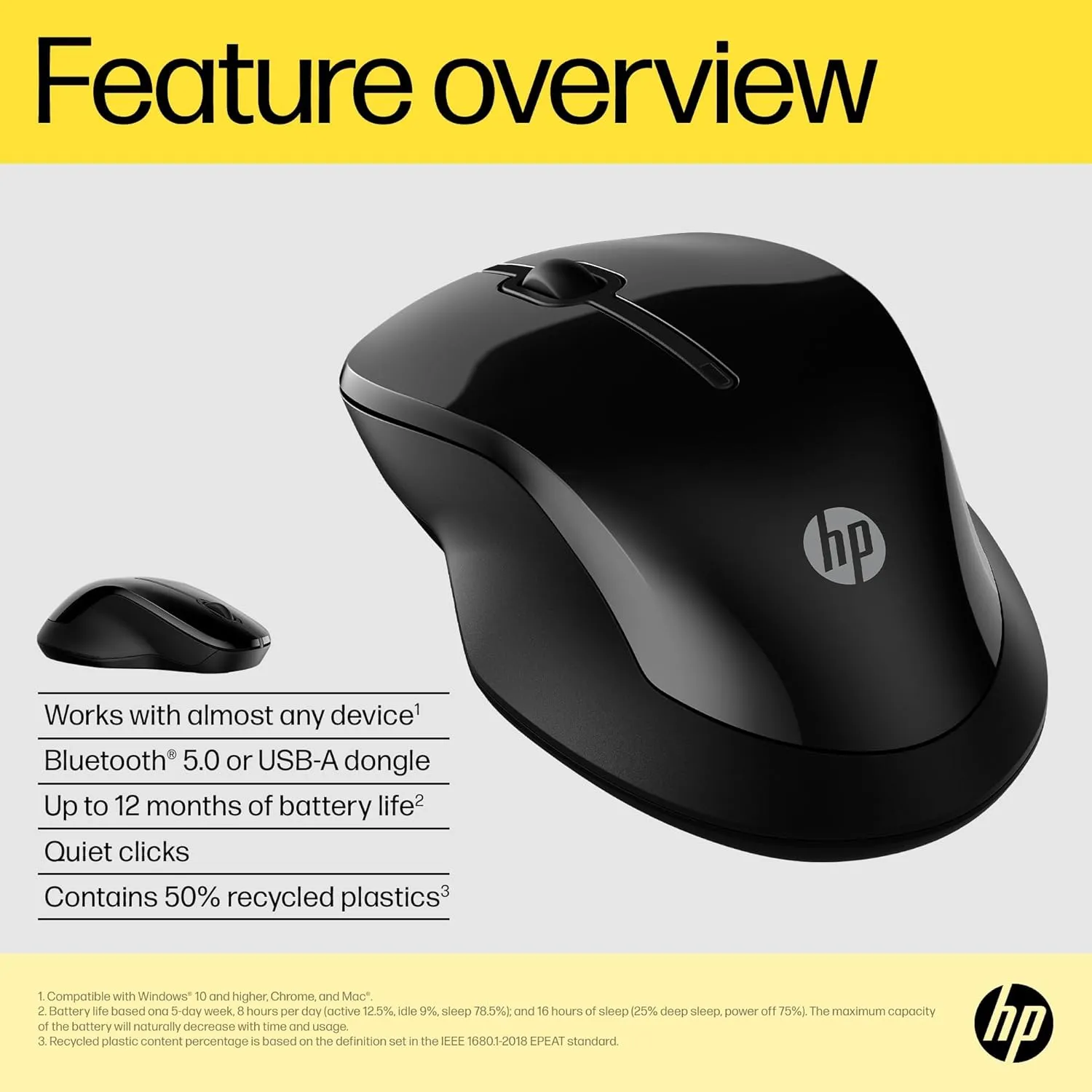 HP 250 Dual Mouse - Wireless Connectivity, Multi-Surface, Ambidextrous - Black