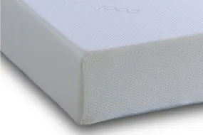 Knightsbridge Memory Foam Mattress 6   2