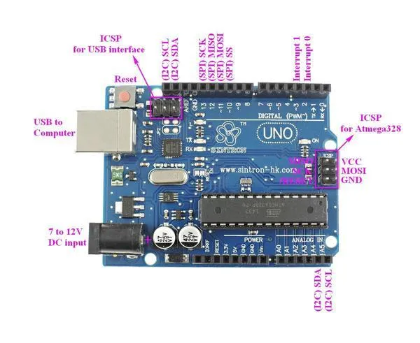 [Sintron] UNO R3 Starter Kit with 4x4 Keypad Switch   8x8 Dot Matrix   RGB Tri-colour Module for Arduino Starter