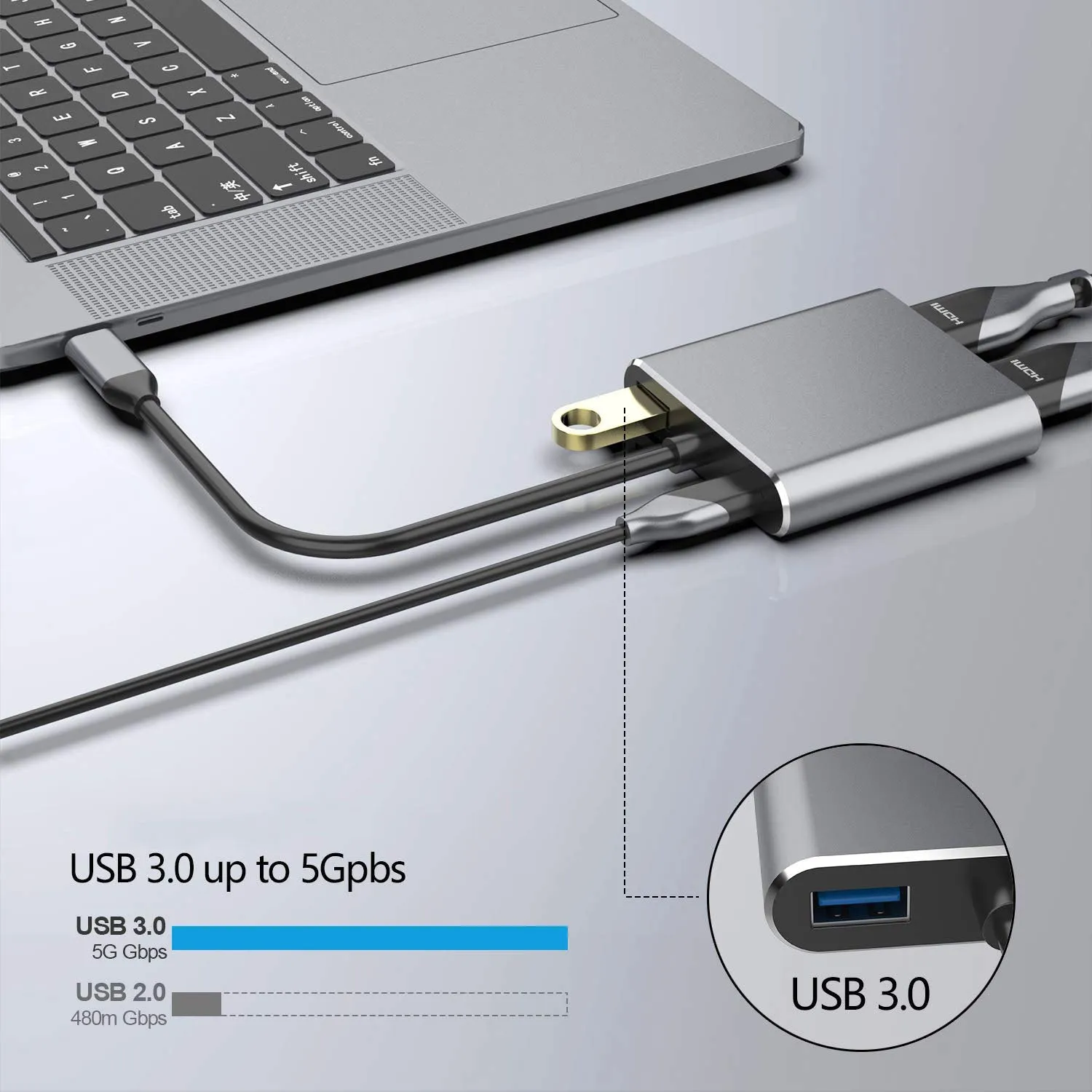 USB-C to HDMI and VGA Adapter